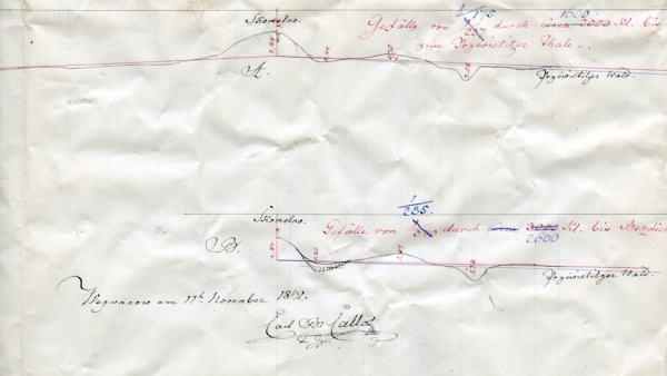 Detail profilu skresleného baronem Callotem v oblasti mezi Skomelnem a Bezděčínem na Radnicku. (zdroj: Národní muzeum)