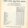 Seznam prodávaného alkoholu U Halánků.